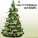Фотография Алендеева Сергея