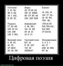 Дмитрий Воробьев фотография #33 (источник - https://vk.com/id1633202)