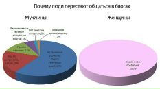 Дмитрий Вотафак фотография #1