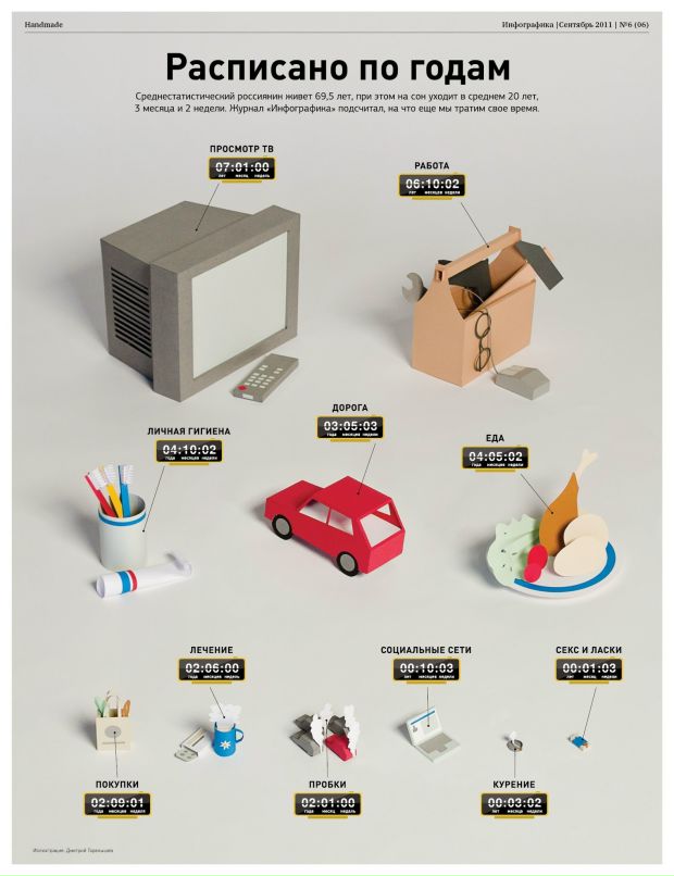 Дмитрий Тимонин фотография #15