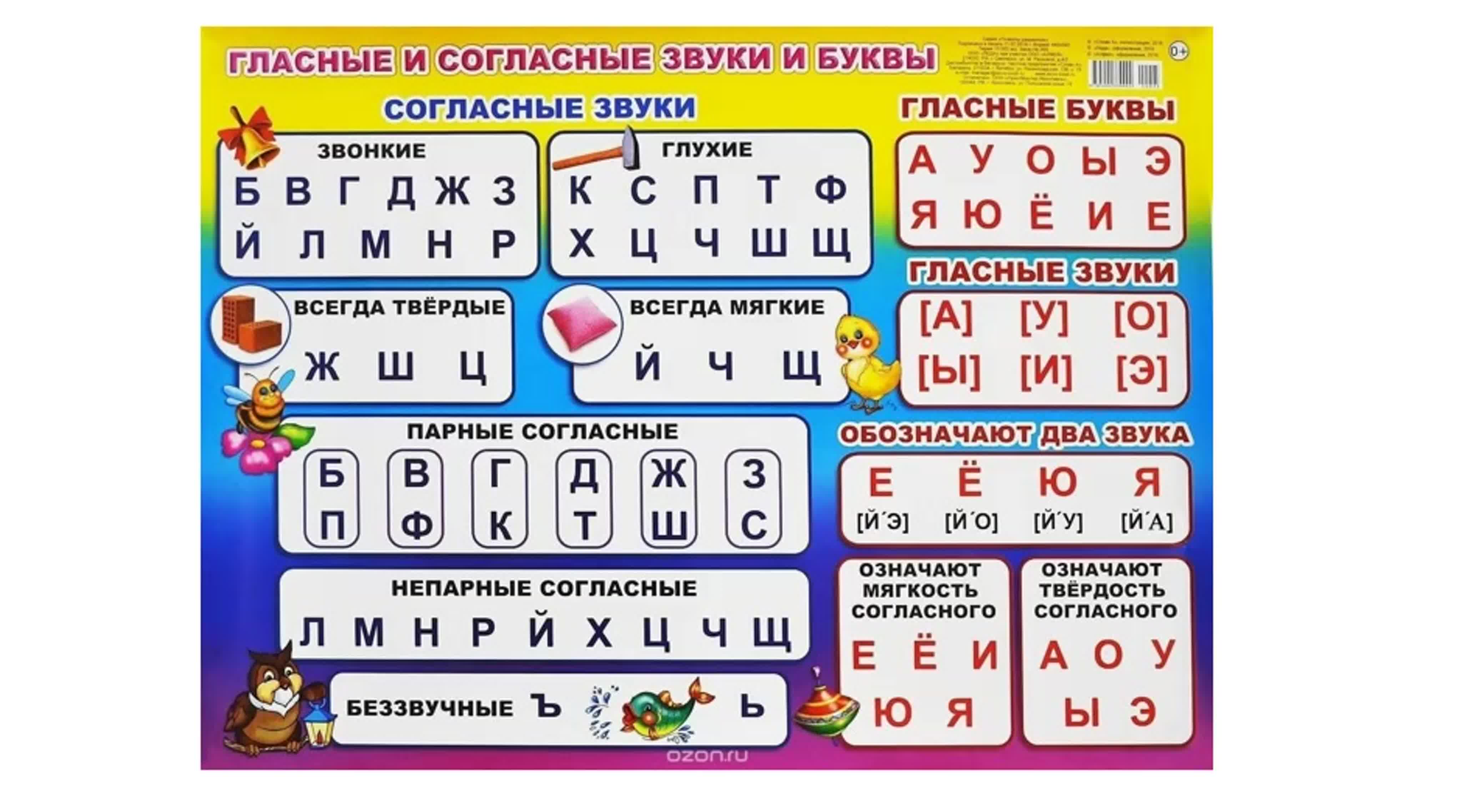Не Путай Звуки И Буквы Не Путай Звуки И Буквы
